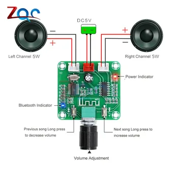 IS-A158 PAM8403 Bluetooth 5.0 Brezžične Stereo Audio Ojačevalnik Odbor Dvojno 5W Nastavljiv Ojačevalni Modul 5 v DC s Kabel